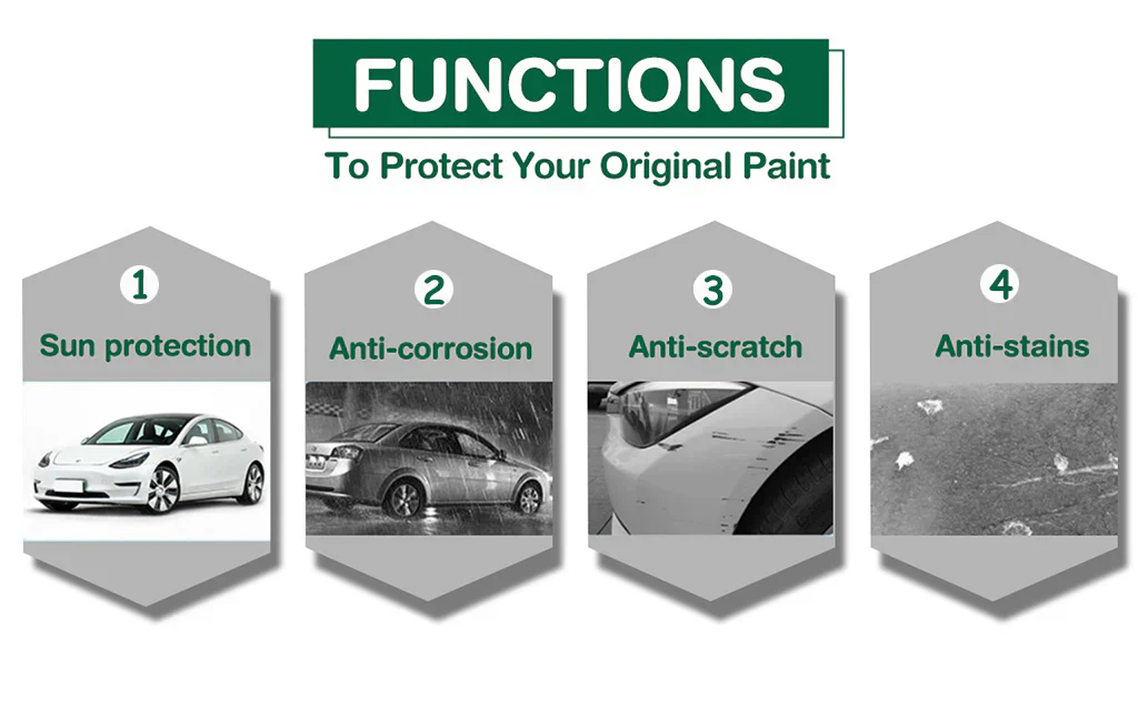 Features of Matte AMG Gray Color PPF including sun protection, anti-corrosion, anti-scratch, and anti-stains